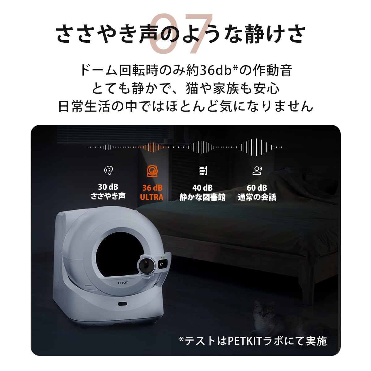 Amazon | 【PETKIT ULTRA】自動トイレ 最新自動トイレ AI カメラ 猫
